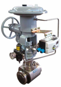 What is Globe Control Valve