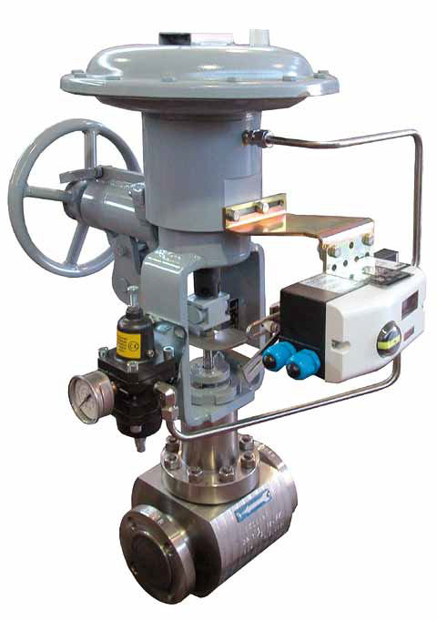 What is Globe Control Valve
